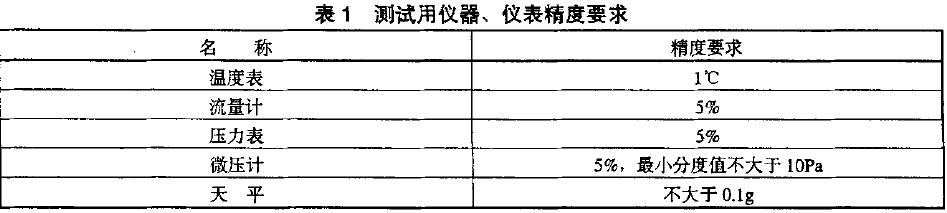 所有測(cè)試用儀器、儀表應(yīng)計(jì)量合格，并在有效期內(nèi)。其精度應(yīng)符合表l 的規(guī)定
