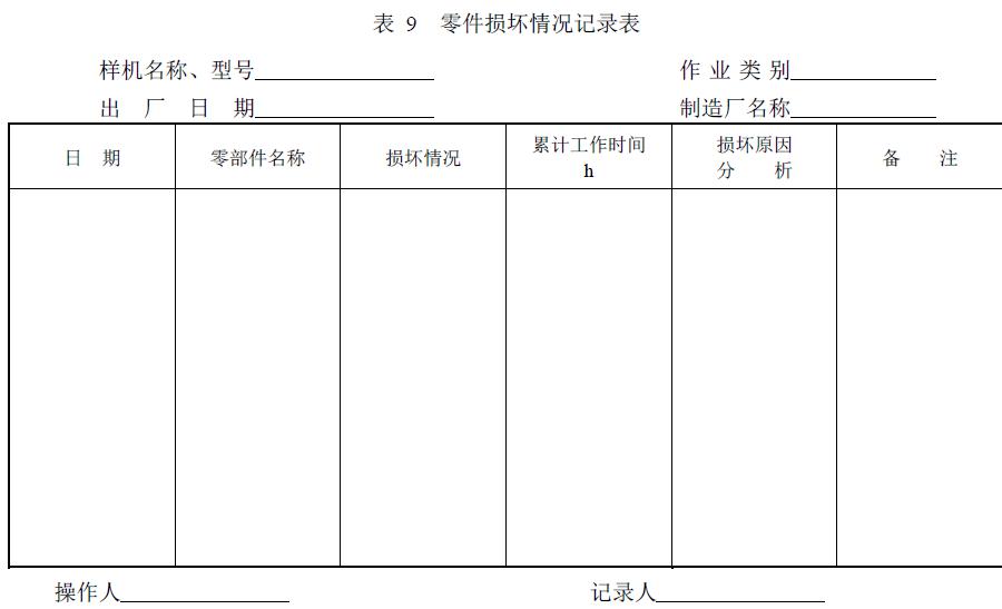 附件：有關(guān)測(cè)試數(shù)據(jù)表、圖及照片等。