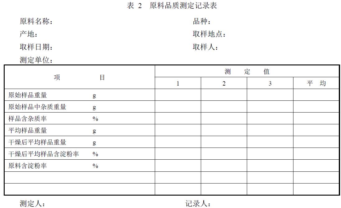 附件。